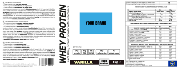 Your Brand Store - Start your own Brand - White Label Design